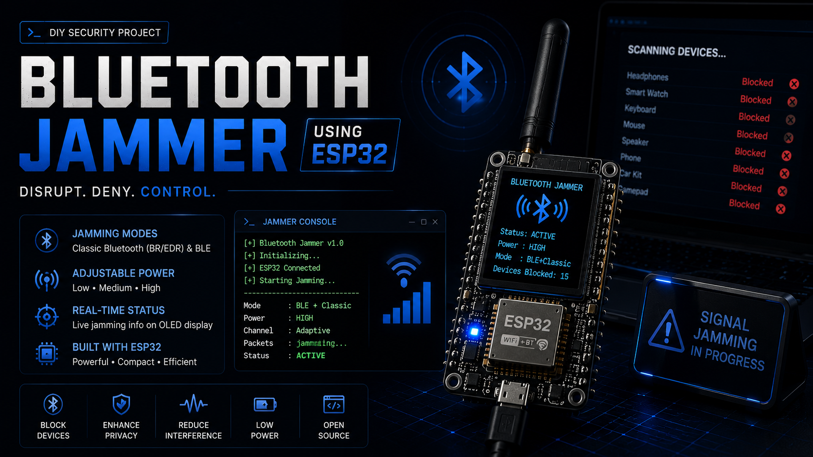 Bluetooth Jammer Using ESP32