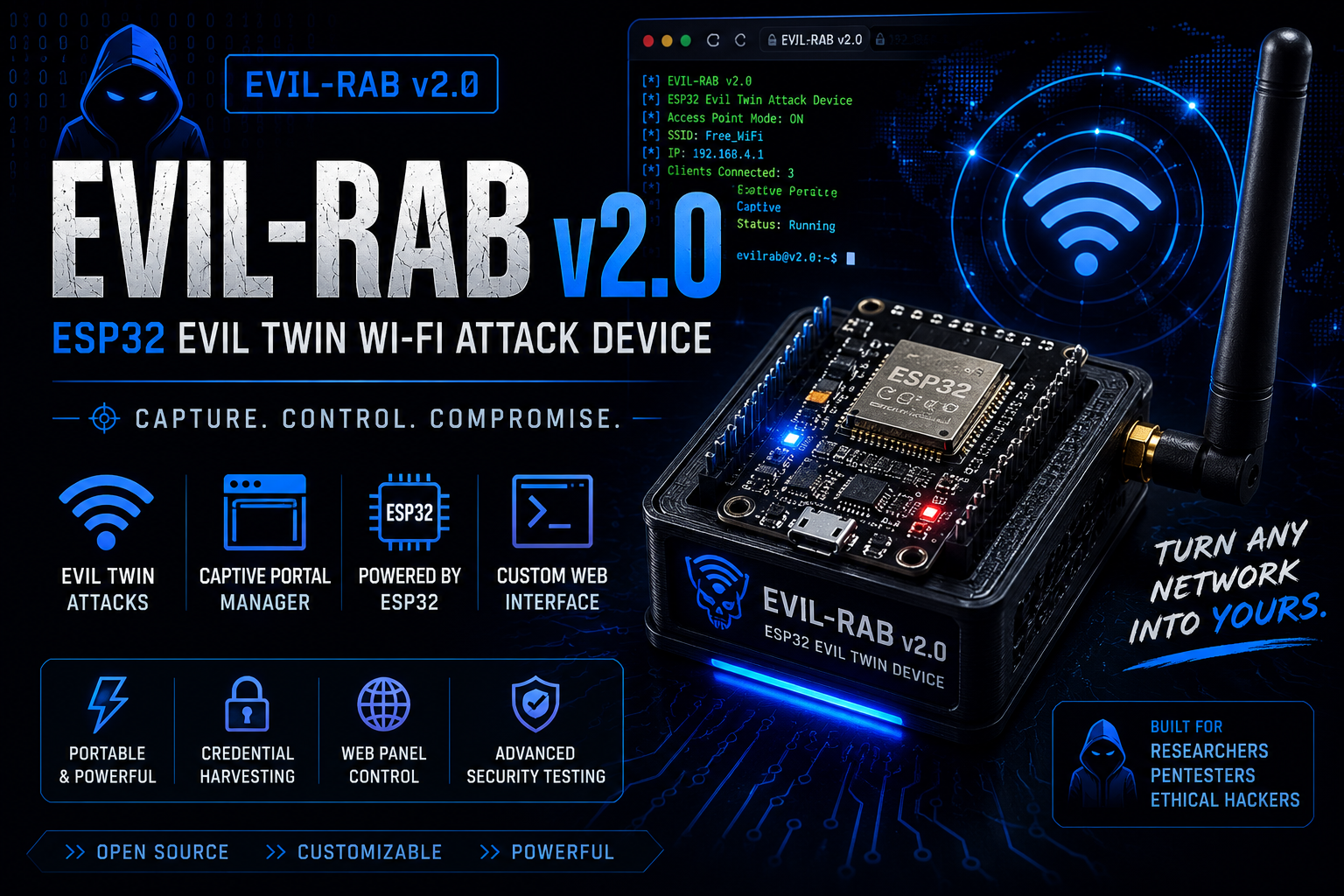EVIL-RAB v2.0